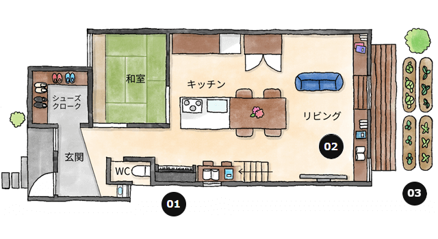 子どもの感受性を育てる家