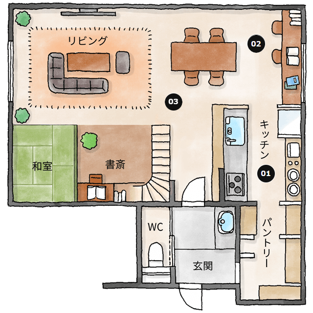 地頭の良い子どもが育つ家