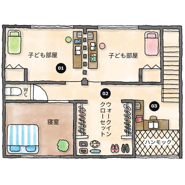 勉強好きな子どもになる家